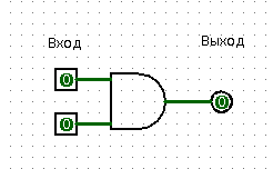 AND element animation