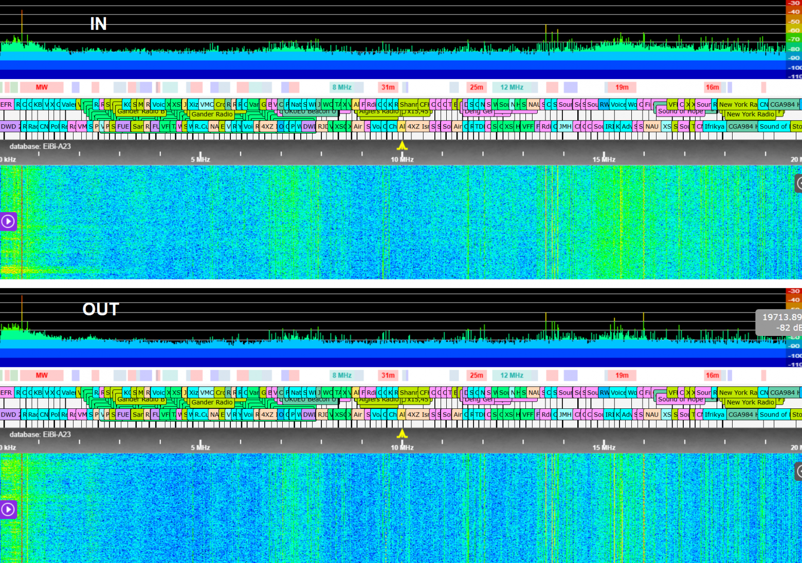 Illustration for A Homemade SDR Receiver on Zynq