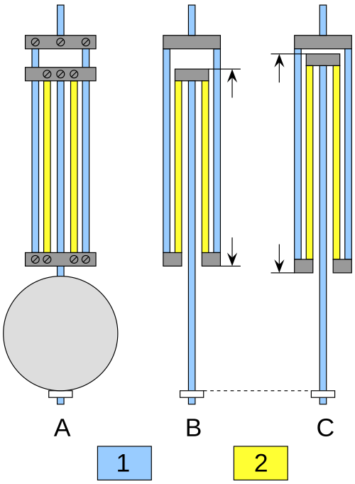 Grasshopper escapement