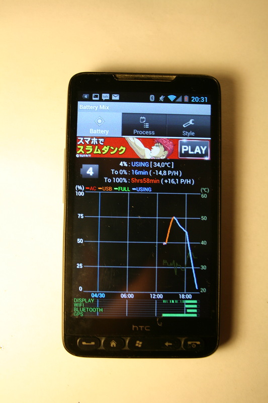 Smartphone drained to four percent