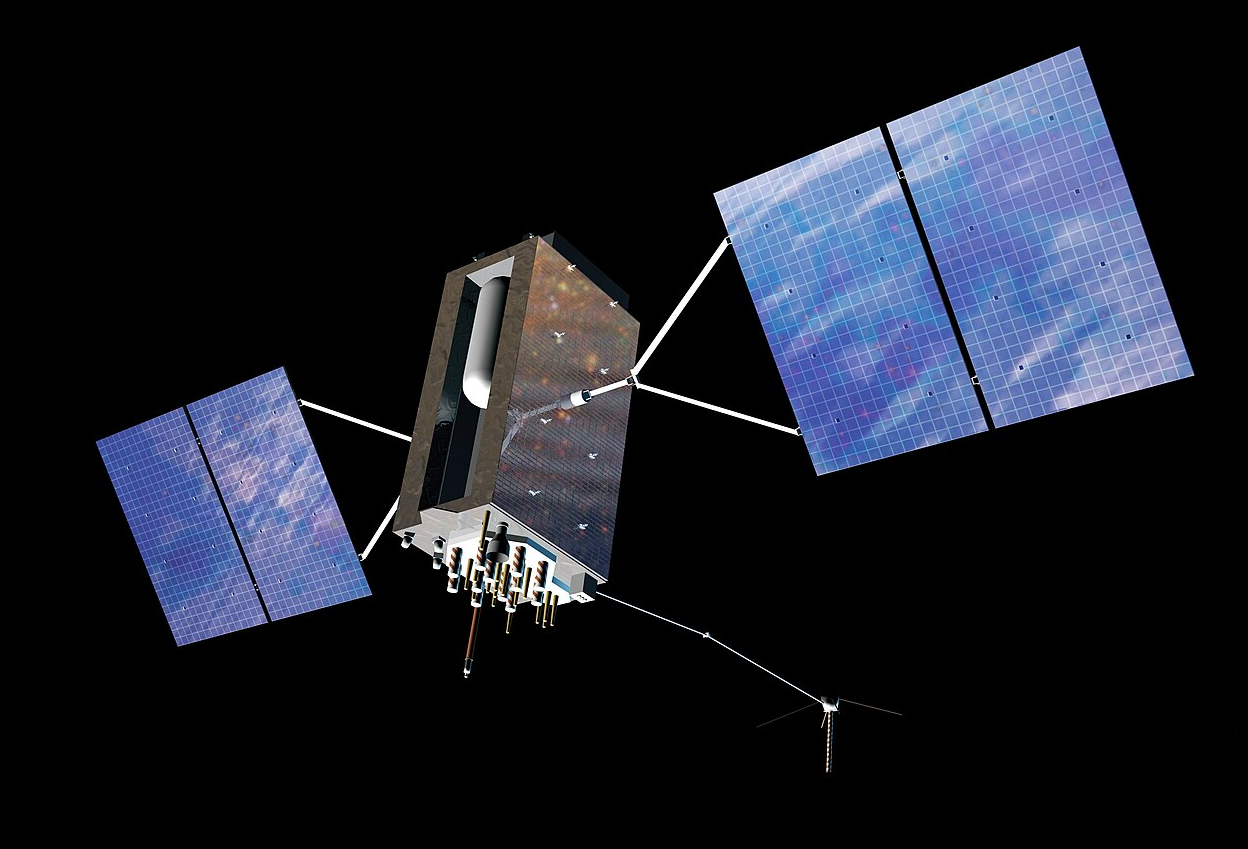 GPS Block III satellite