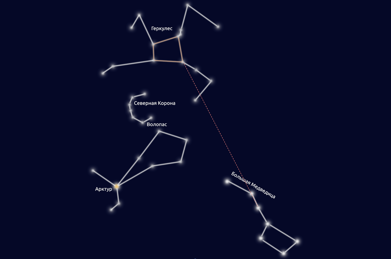 Constellation guide