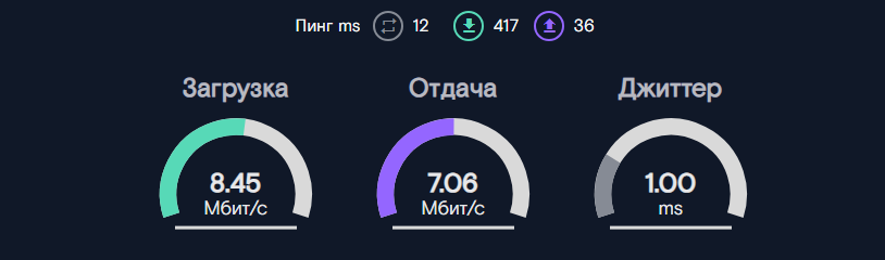 Board layout details