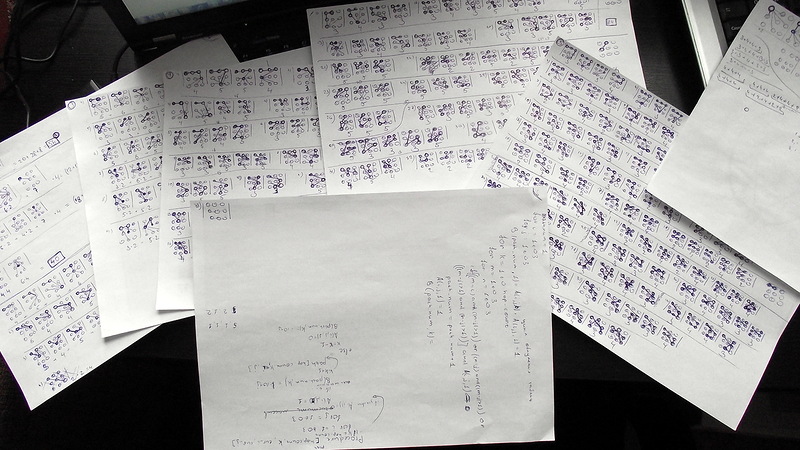 Sequence visualization