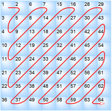 Huffman tree diagram