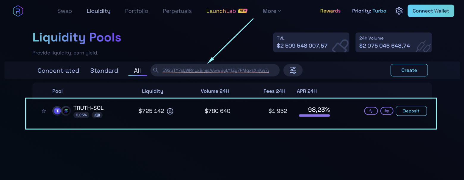 Fake wallet activity
