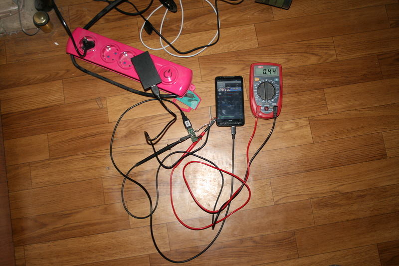 Current consumed from wall charger