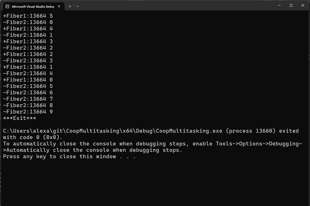 Fiber internal architecture