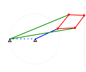 Linkage mechanisms of Watt, Chebyshev, and Hoeken