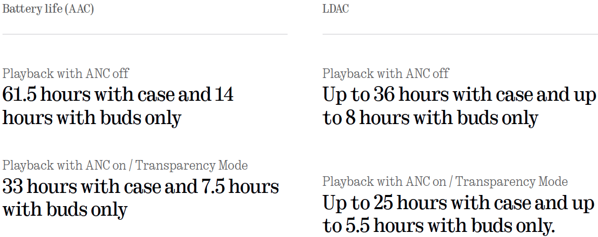 Support conversation