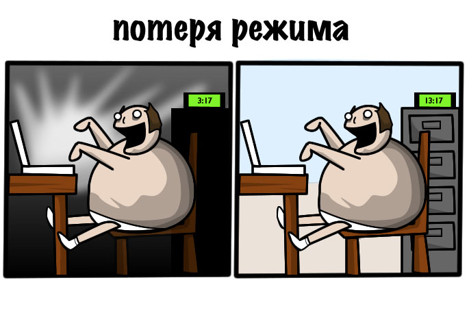 Loss of daily routine