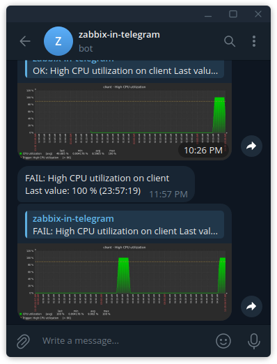 Illustration for Setting up alerts from Zabbix to Telegram