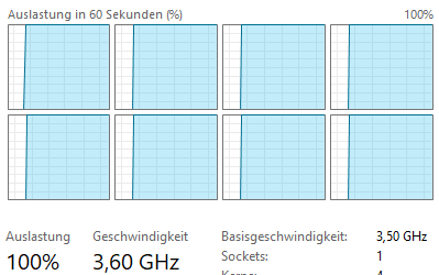 SHA-256 comparison