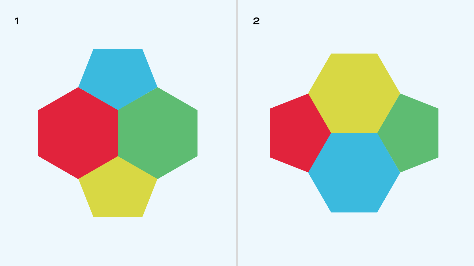 Four scutoids from different angles