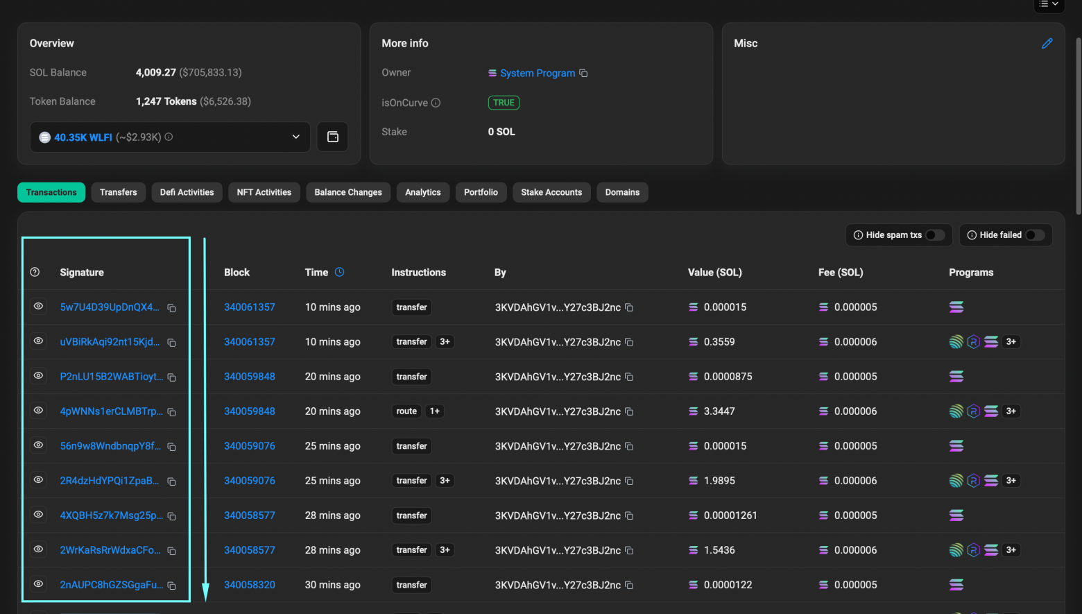Multiple scam tokens