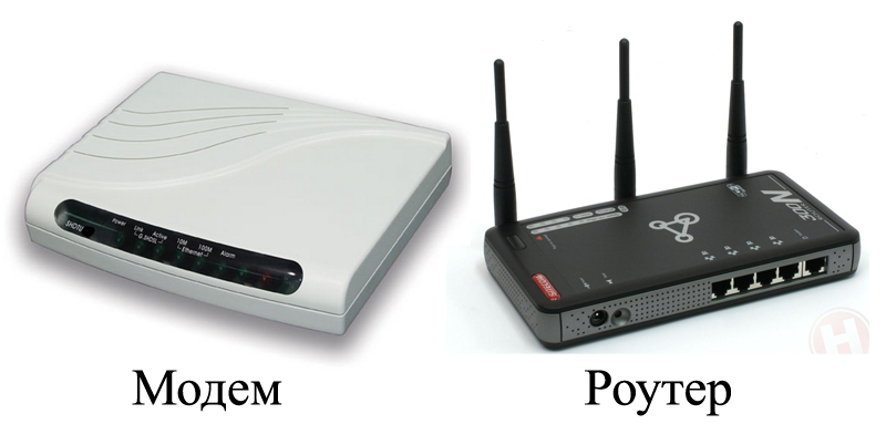 Modem vs Router diagram