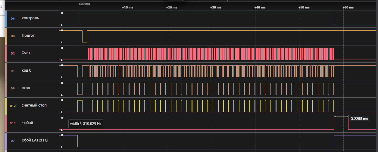 Data mapping structure