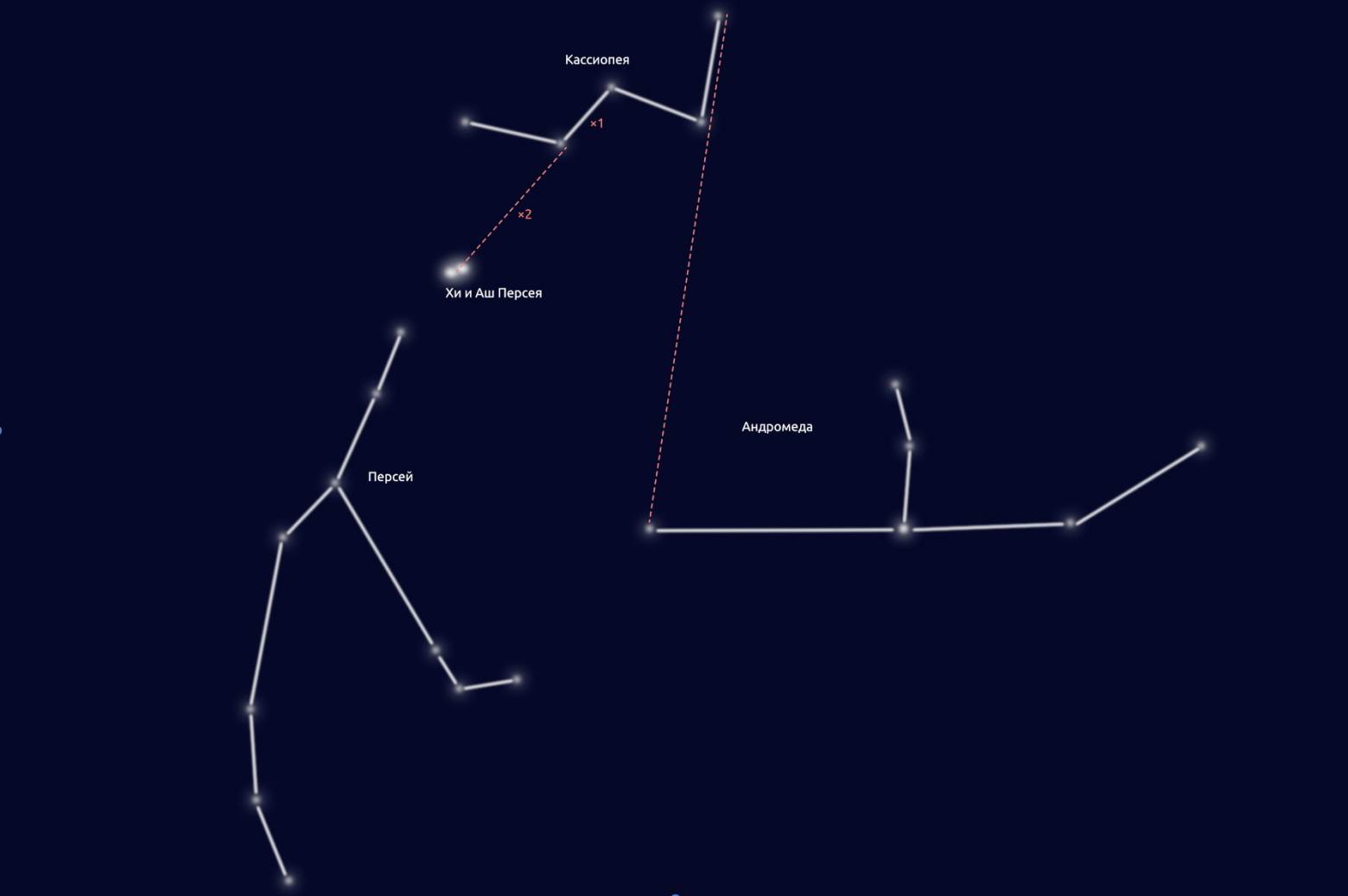 Finding deep sky objects