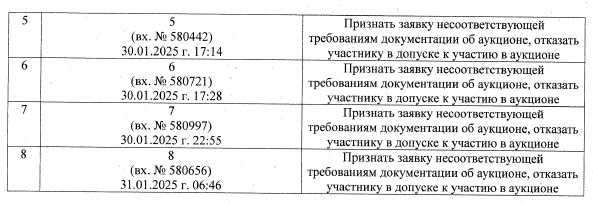 VANGO V8530P datasheet comparison