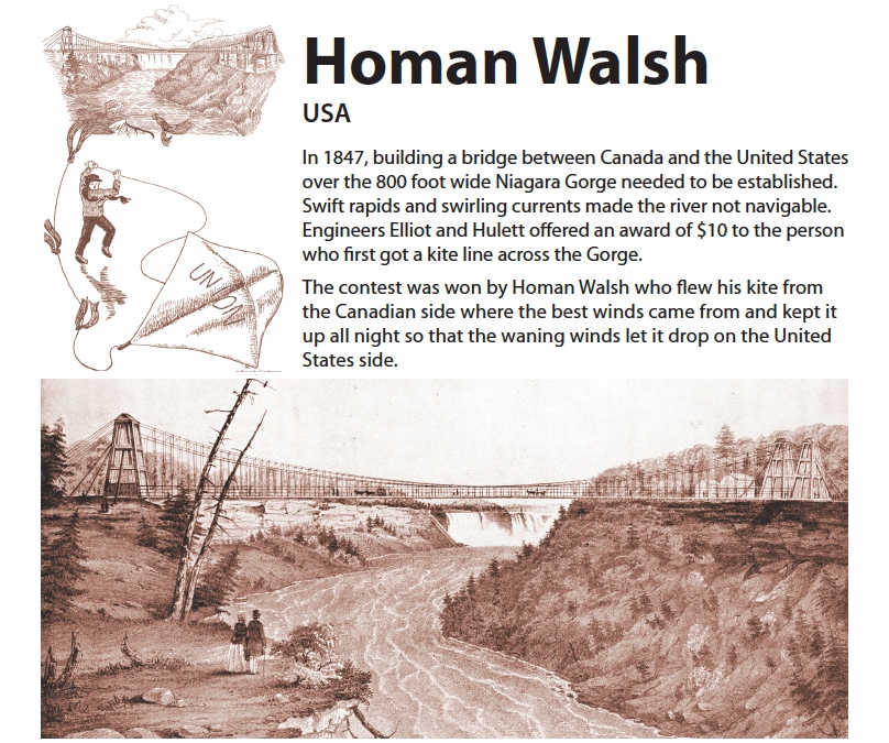 Historical illustration of the bridge construction