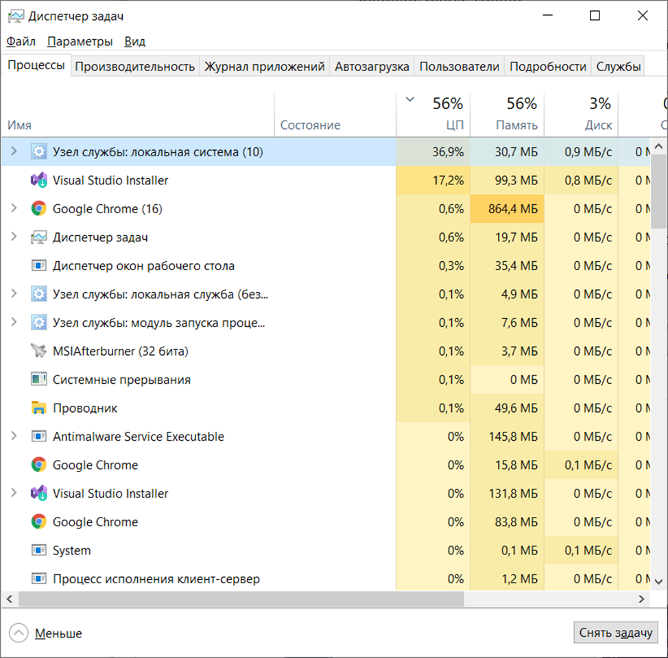 Visual Studio download consuming massive CPU resources