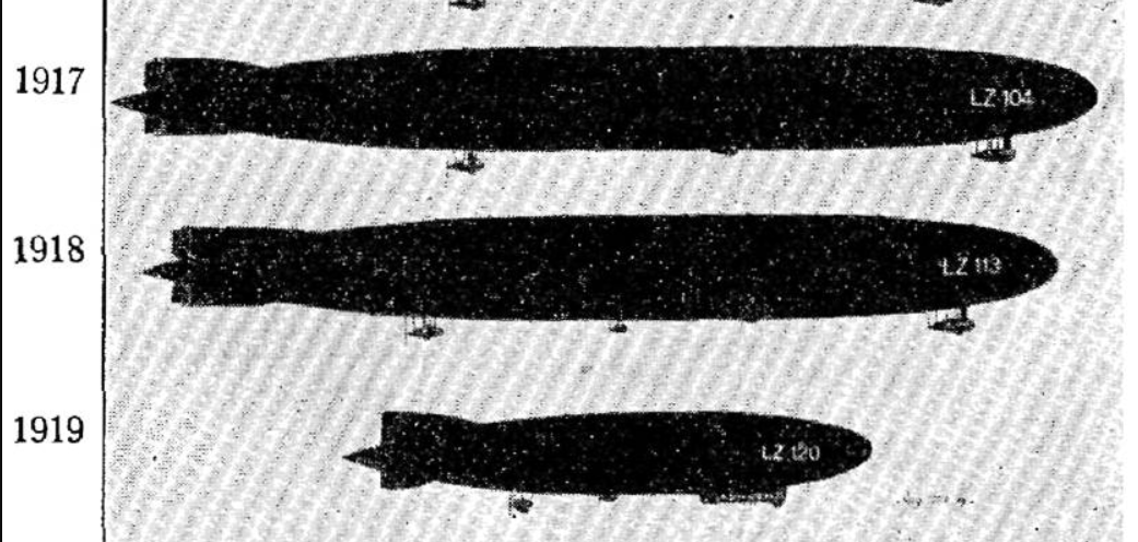 Сравнение размеров и очертаний LZ-120 и поздних высотных супер-цеппелинов времён Первой мировой