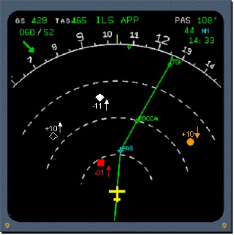 Modern digital airspace display