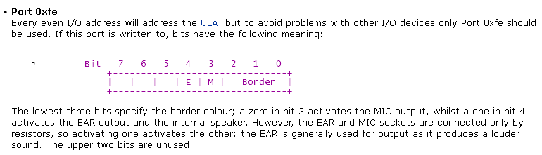 Memory contention diagram