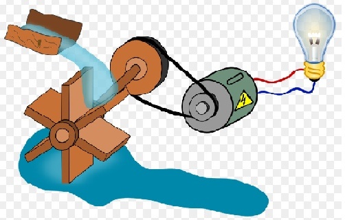 Classical water wheel