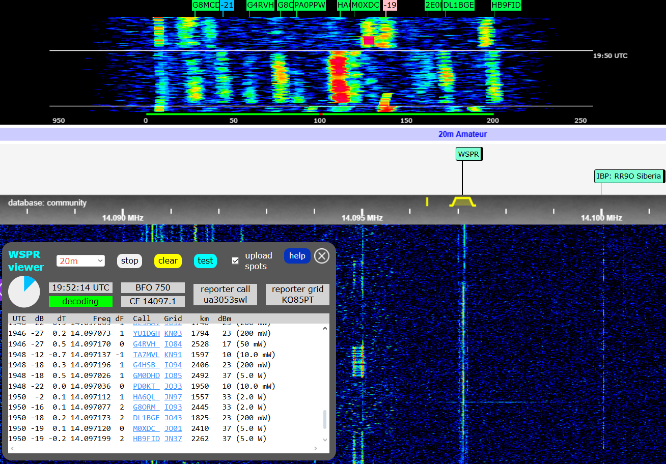Illustration for A Homemade SDR Receiver on Zynq