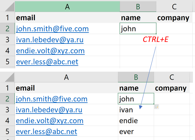 Flash Fill with Ctrl+E