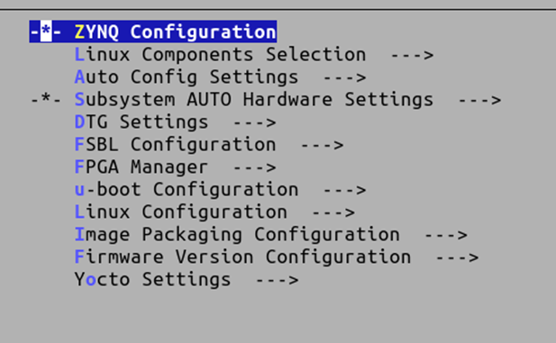 Illustration for A Homemade SDR Receiver on Zynq