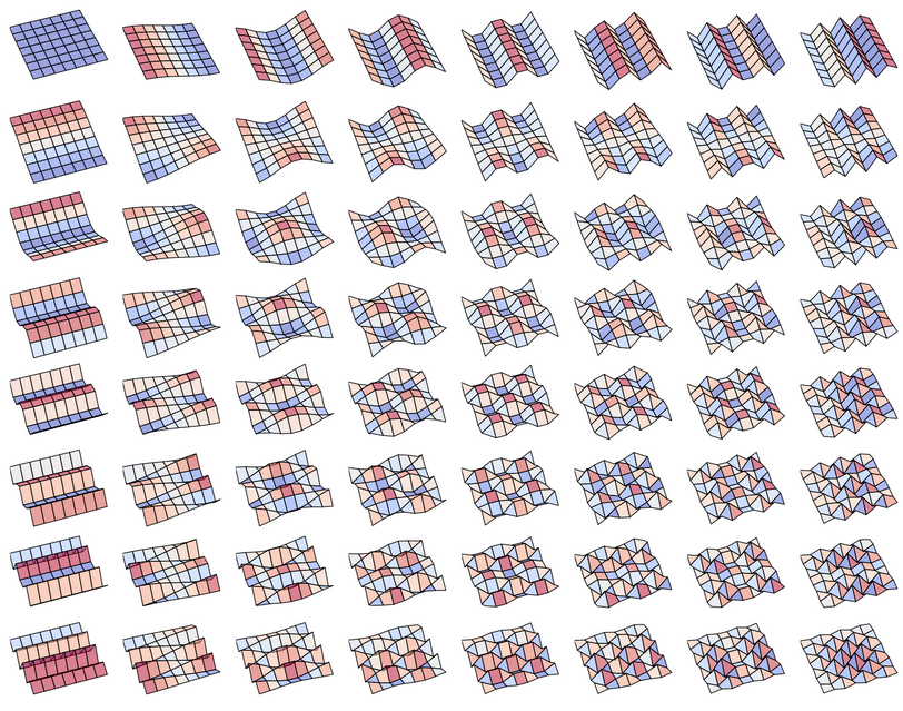 Huffman algorithm steps