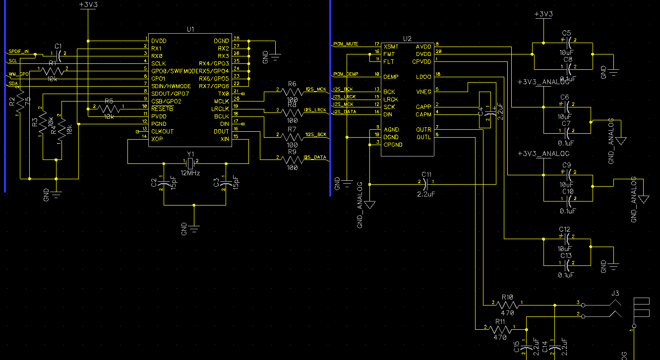 ATAPI command sequence diagram