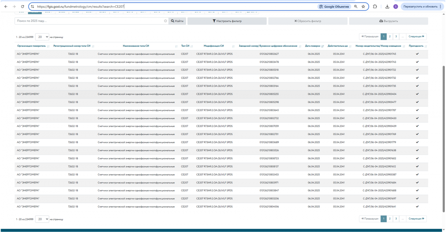 Microarris chips on the PCB