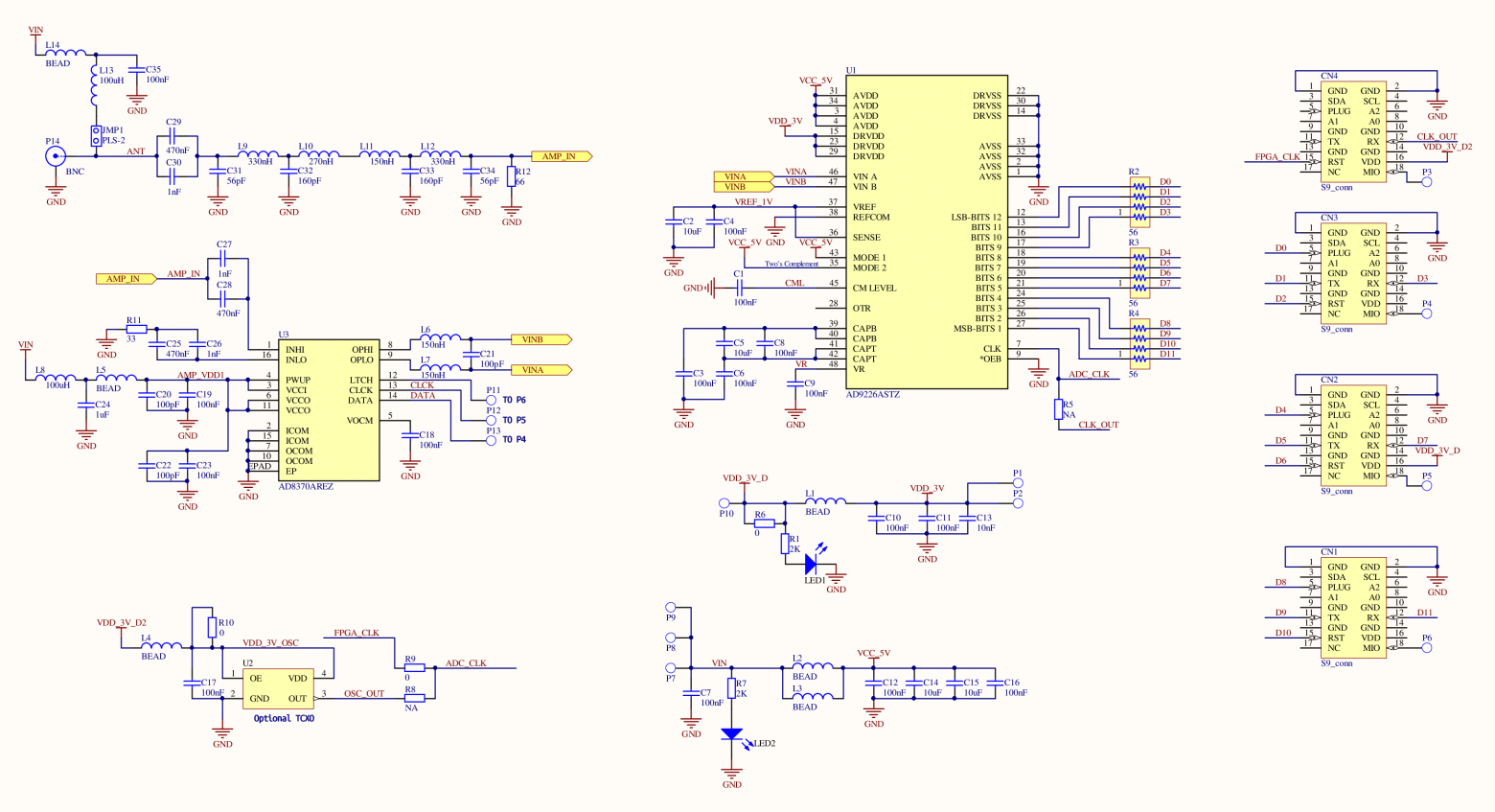 Illustration for A Homemade SDR Receiver on Zynq