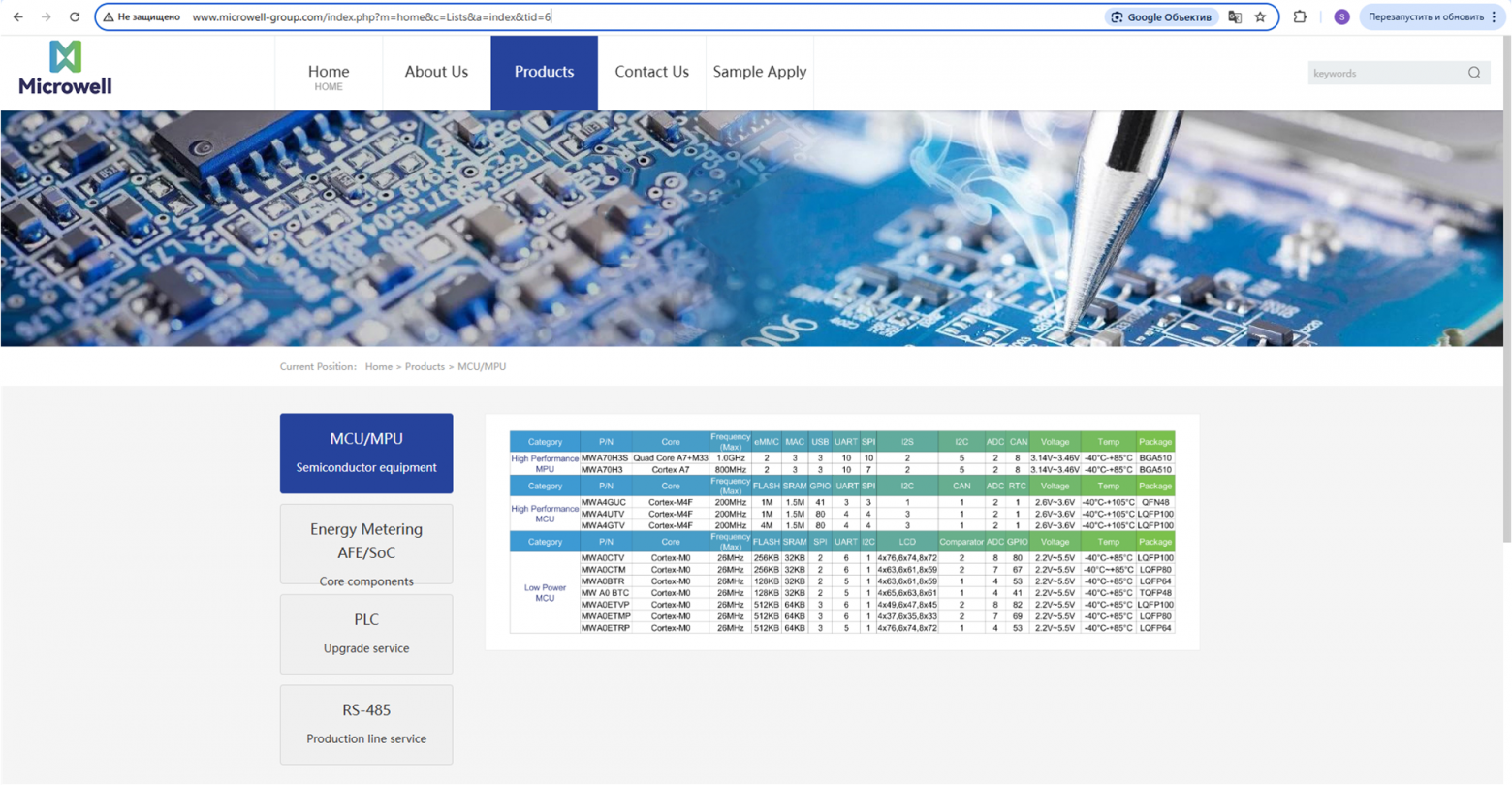 Summary comparison of original vs relabeled chips