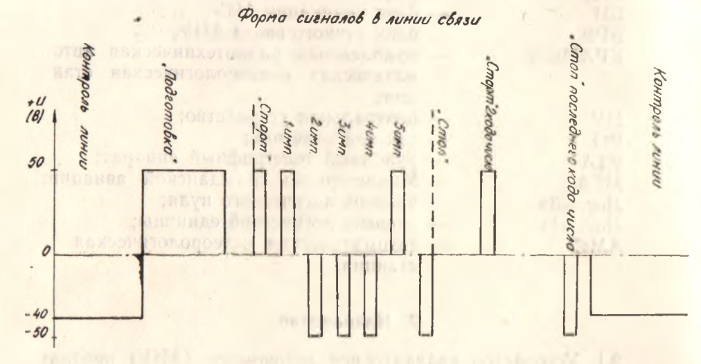 Circuit boards close-up