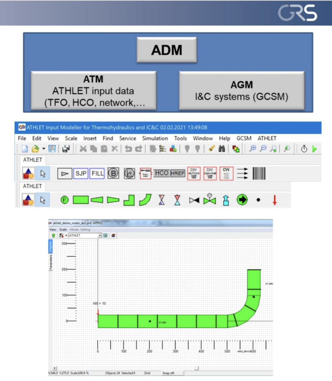PPDMM Raduga-EU model