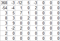 JPEG vs alternatives