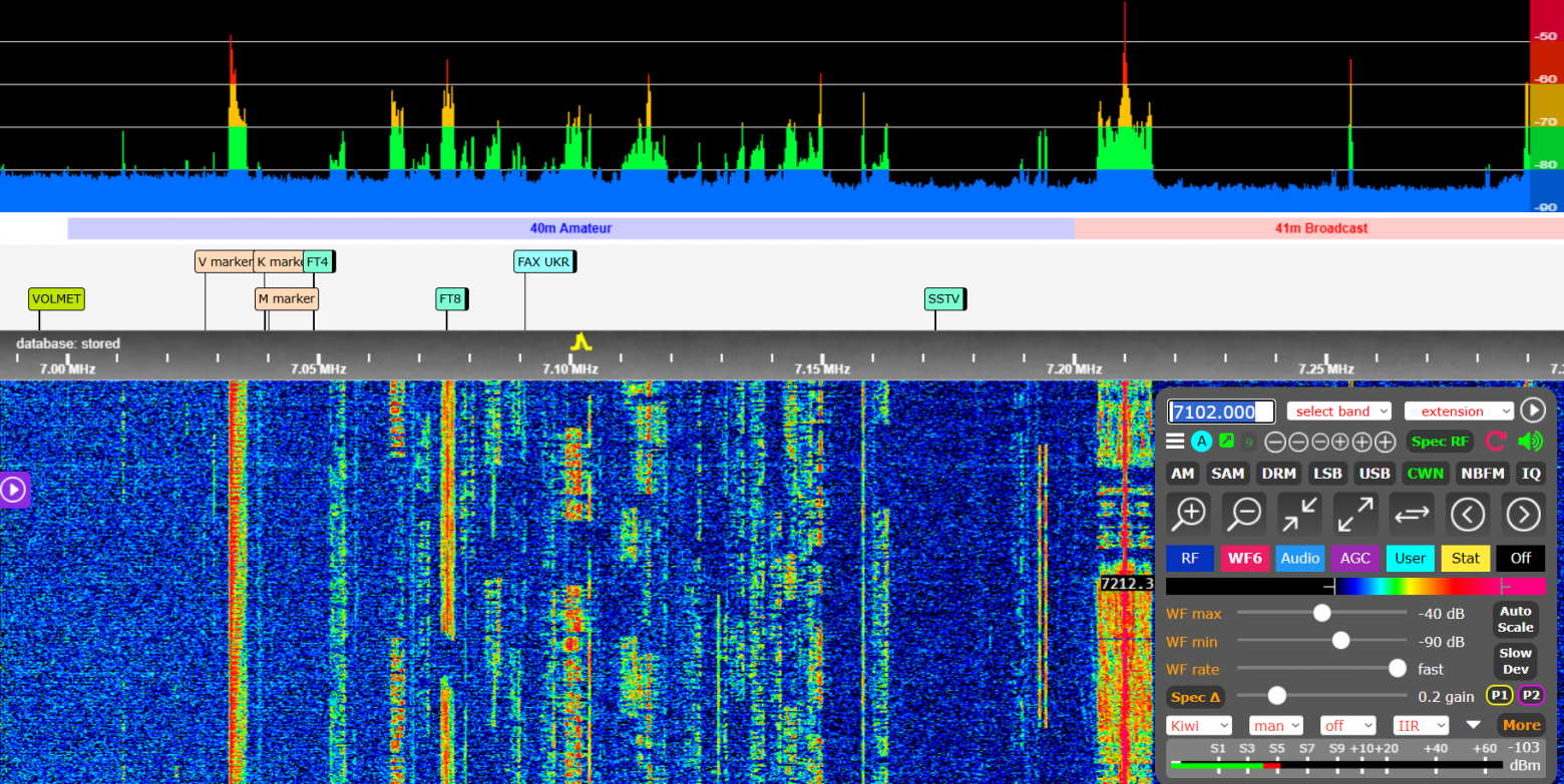 Illustration for A Homemade SDR Receiver on Zynq