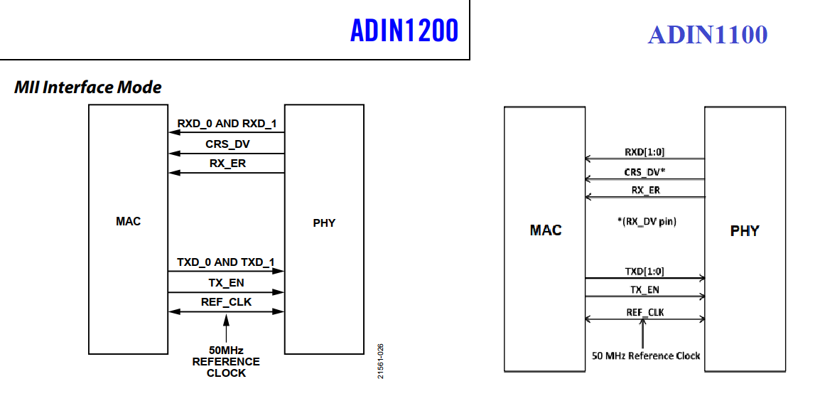 Converter schematic