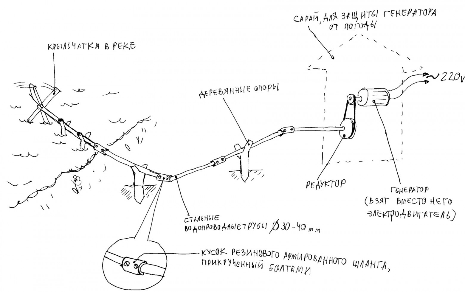 Deadwood bearing cross-section diagram