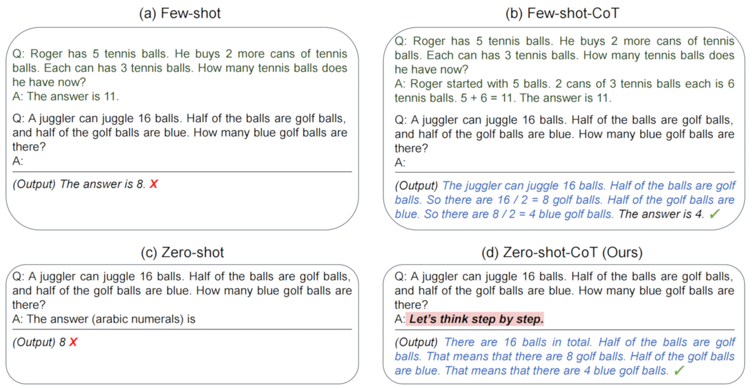 EmotionPrompt research results