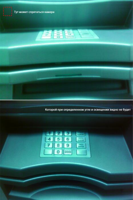 Hidden camera on ATM
