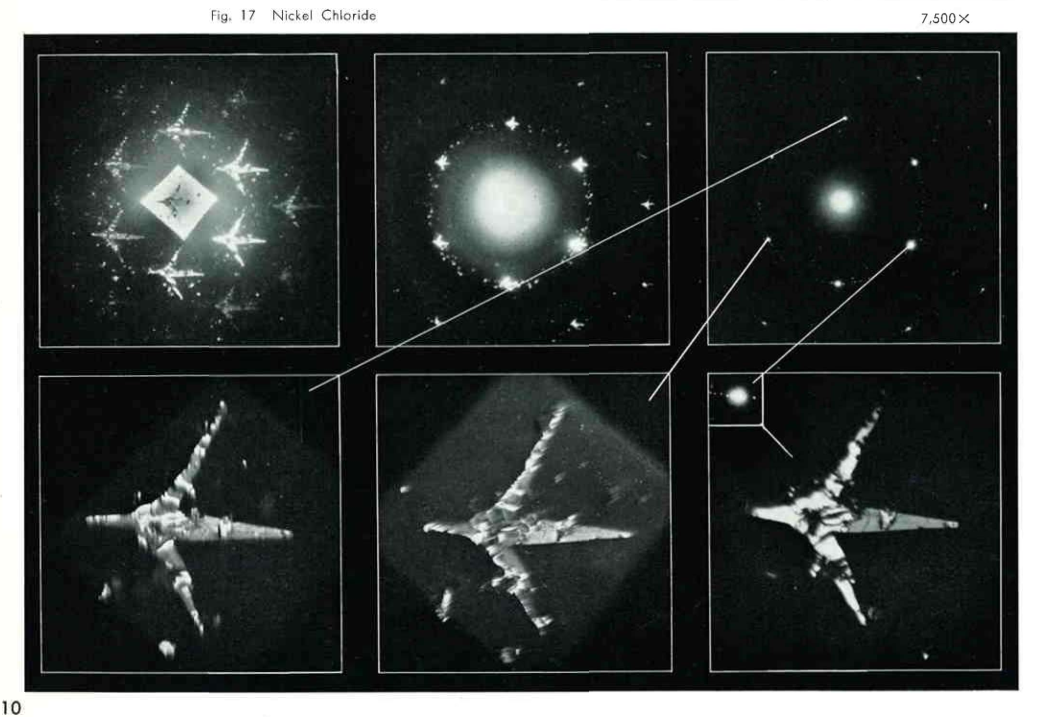 Multi-mode imaging of nickel chloride
