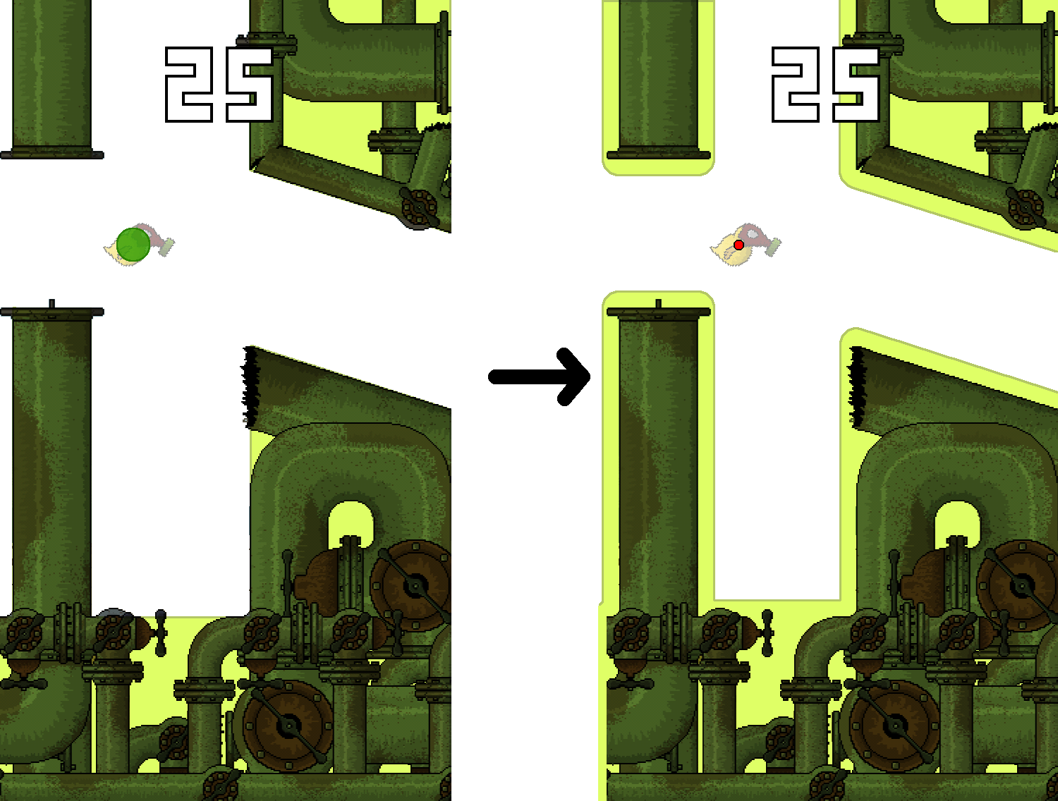 Blue and red regions in practice