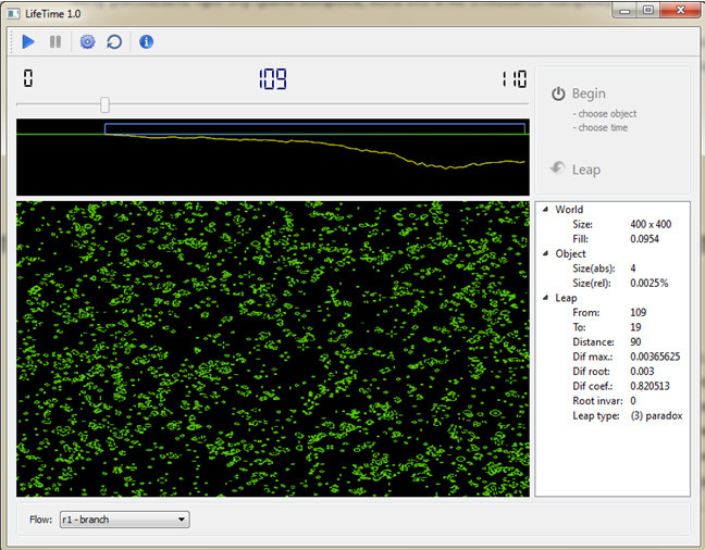 Fig. 12 — Time travel example