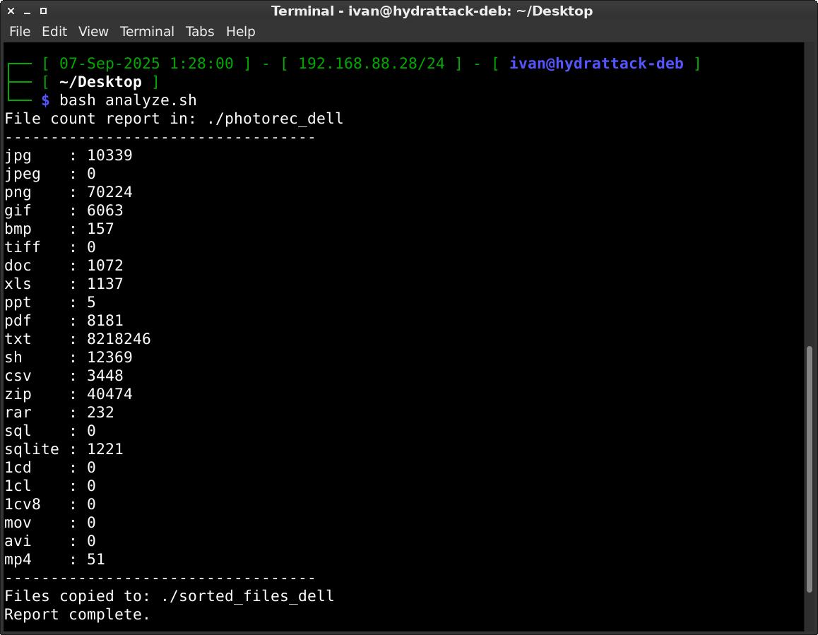 Seller investigation