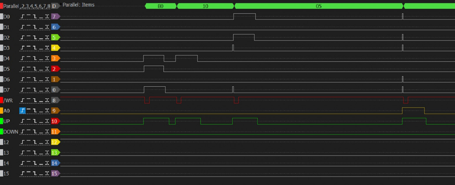 Verilog state machine